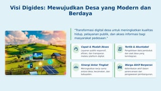 Presentasi 10 slide Desa Digital dengan aplikasi Digides (1).pdf