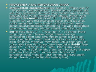  PROKSEMIK ATAU PENGATURAN JARAKPROKSEMIK ATAU PENGATURAN JARAK
 JarakContoh-contohAkrabJarakContoh-contohAkrabFase dekat 0 - 6”Fase jauh 6”Fase dekat 0 - 6”Fase jauh 6”
- 18”pecinta yang berpelukan, berbisik lembut (itupun jika- 18”pecinta yang berpelukan, berbisik lembut (itupun jika
ada yang diucapkan).ibu-anak yang melihat buku bersama,ada yang diucapkan).ibu-anak yang melihat buku bersama,
sahabat dekat yang membicarakan rahasia, bisikan yangsahabat dekat yang membicarakan rahasia, bisikan yang
terdengar.terdengar.PersonalPersonalFase dekat 18” - 30”Fase jauh 30” -Fase dekat 18” - 30”Fase jauh 30” -
4’suami istri yang merencanakan pesta; orang tua anak4’suami istri yang merencanakan pesta; orang tua anak
ketika mengobrol; suara lembut ketika dirumah; suaraketika mengobrol; suara lembut ketika dirumah; suara
penuh diluar.pembicaraan tentang hal-hal yang melibatkanpenuh diluar.pembicaraan tentang hal-hal yang melibatkan
kepentingan personal; obrolan sambil menghirup kopi.kepentingan personal; obrolan sambil menghirup kopi.
 SosialSosial Fase dekat 4’ - 7’Fase jauh 7’ - 12’diskusi bisnisFase dekat 4’ - 7’Fase jauh 7’ - 12’diskusi bisnis
yang impersonal; obrolan dengan teman sekerja;yang impersonal; obrolan dengan teman sekerja;
percakapan dalam satu perjumpaan sambil lalu.diskusipercakapan dalam satu perjumpaan sambil lalu.diskusi
bisnis yang lebih format; jarak yang kita atur kalau kitabisnis yang lebih format; jarak yang kita atur kalau kita
ingin sendirian, misalnya membaca; ketika pada jarak iniingin sendirian, misalnya membaca; ketika pada jarak ini
suara lebih keras dari suara untuk fase dekat.suara lebih keras dari suara untuk fase dekat.PublikPublik FaseFase
dekat 12’ - 25’Fase jauh 25’- atau lebih suara kerasdekat 12’ - 25’Fase jauh 25’- atau lebih suara keras
dengan volume tidak penuh; orang yang berbicara di depandengan volume tidak penuh; orang yang berbicara di depan
kelompok kecil.pidato; komunikasi interpersonalkelompok kecil.pidato; komunikasi interpersonal
barangkali tidak mungkin; jarak minimum antara publikbarangkali tidak mungkin; jarak minimum antara publik
dengan tokoh (mis.Politisi dan bintang film).dengan tokoh (mis.Politisi dan bintang film).
 