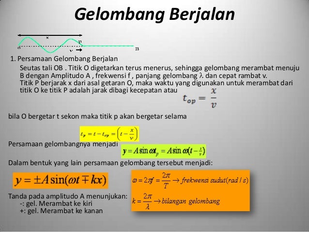 Rumus Cepat Rambat Gelombang Berjalan - Guru Ilmu Sosial