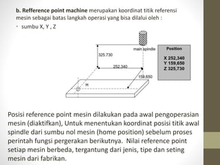 Presentasi 2 CNC Milling dasar | PPTX