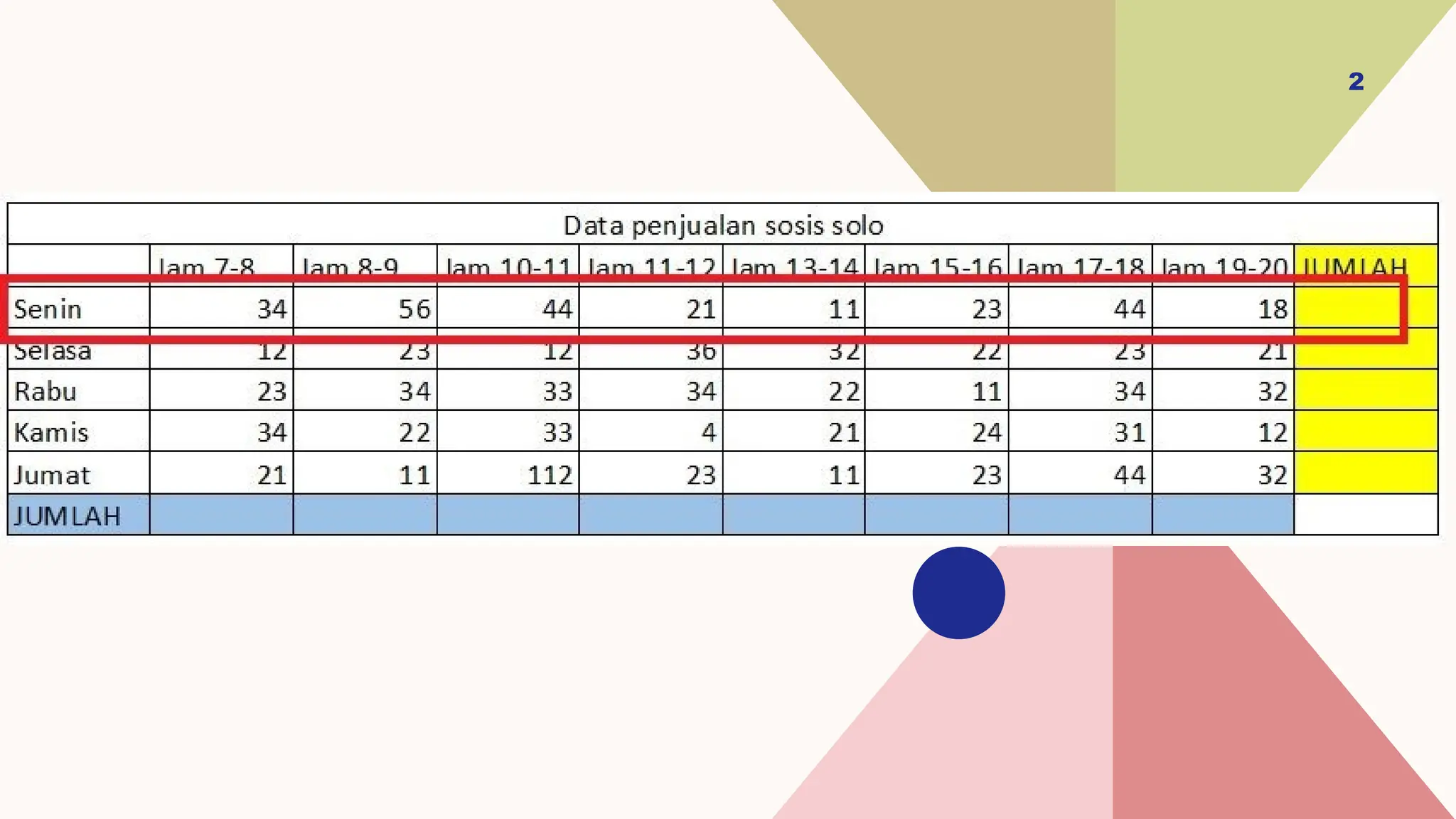 Materi Microsoft Excel untuk pemula dan newbie | PPTX