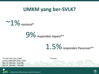 Sistem Verifikasi Legalitas Kayu dan Usaha Mikro, Kecil dan Menengah: Beberapa gagasan