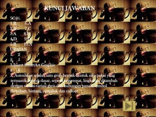 KUNCI JAWABAN
SOAL
1.B      6.A
2.B      7.C
3.A      8.B
4.D      9.D
5.B     10.A
URAIAN
1. 2
2. 5
3.Insert SmartArt Graphic
4 6
5. Autoshape adalah satu grup bentuk-bentuk siap pakai yang
termasuk bentuk dasar, seperti segiempat, lingkaran, ditambah
dengan variasi-variasi garis dan hubungan panah, symbol
flowchart, bintang, spanduk dan callout
 