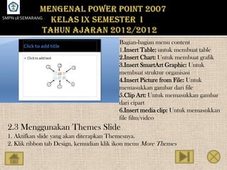 SMPN 18 SEMARANG




                                           Bagian-bagian menu content
                                           1.Insert Table: untuk membuat table
                                           2.Insert Chart: Untuk membuat grafik
                                           3.Insert SmartArt Graphic: Untuk
                                           membuat struktur organisasi
                                           4.Insert Picture from File: Untuk
                                           memasukkan gambar dari file
                                           5.Clip Art: Untuk memasukkan gambar
                                           dari cipart
                                           6.Insert media clip: Untuk memasukkan
                                           file film/video
  2.3 Menggunakan Themes Slide
  1. Aktifkan slide yang akan diterapkan Themesnya.
  2. Klik ribbon tab Design, kemudian klik ikon menu More Themes
 