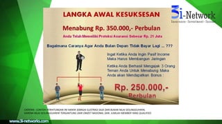 CATATAN : CONTOH PERHITUNGAN INI HANYA SEBAGAI ILUSTRASI SAJA DAN BUKAN NILAI SESUNGGUHNYA,
KARENA NILAI SESUNGGUHNYA TERGANTUNG DARI OMZET NASIONAL DAN JUMLAH MEMBER YANG QUALIFIED
 