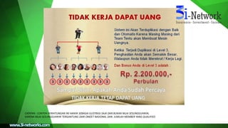 CATATAN : CONTOH PERHITUNGAN INI HANYA SEBAGAI ILUSTRASI SAJA DAN BUKAN NILAI SESUNGGUHNYA,
KARENA NILAI SESUNGGUHNYA TERGANTUNG DARI OMZET NASIONAL DAN JUMLAH MEMBER YANG QUALIFIED
 