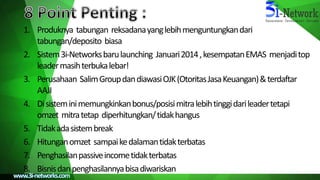1. Produknya tabungan reksadanayanglebihmenguntungkandari
tabungan/deposito biasa
2. Sistem3i-Networksbarulaunching Januari2014,kesempatanEMAS menjaditop
leadermasihterbukalebar!
3. Perusahaan SalimGroupdandiawasiOJK(OtoritasJasaKeuangan)&terdaftar
AAJI
4. Disisteminimemungkinkanbonus/posisimitralebihtinggidarileadertetapi
omzet mitratetap diperhitungkan/tidakhangus
5. Tidakadasistembreak
6. Hitunganomzet sampaikedalamantidakterbatas
7. Penghasilanpassiveincometidakterbatas
8. Bisnisdanpenghasilannyabisadiwariskan
 