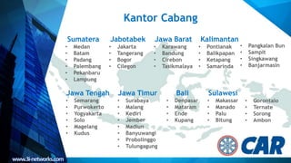 Kantor Cabang
Sumatera
• Medan
• Batam
• Padang
• Palembang
• Pekanbaru
• Lampung
Jabotabek
• Jakarta
• Tangerang
• Bogor
• Cilegon
Jawa Barat
• Karawang
• Bandung
• Cirebon
• Tasikmalaya
Kalimantan
• Pontianak
• Balikpapan
• Ketapang
• Samarinda
Jawa Tengah
• Semarang
• Purwokerto
• Yogyakarta
• Solo
• Magelang
• Kudus
Jawa Timur
• Surabaya
• Malang
• Kediri
• Jember
• Madiun
• Banyuwangi
• Probolinggo
• Tulungagung
Bali
• Denpasar
• Mataram
• Ende
• Kupang
Sulawesi
• Makassar
• Manado
• Palu
• Bitung
• Pangkalan Bun
• Sampit
• Singkawang
• Banjarmasin
• Gorontalo
• Ternate
• Sorong
• Ambon
 