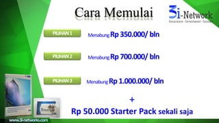 Cara Memulai
PILIHAN1 MenabungRp350.000/ bln
PILIHAN2 MenabungRp700.000/ bln
PILIHAN3 MenabungRp1.000.000/ bln
+
Rp 50.000 Starter Pack sekali saja
 