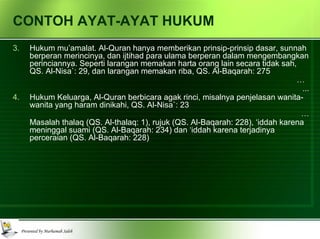 Contoh Qiyas Dalam Masyarakat Islam Sekarang