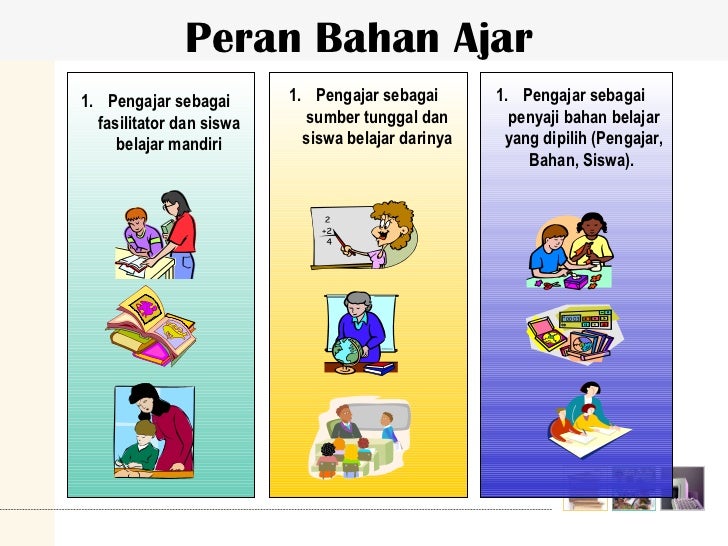 Presentasi 6 Konsep Pengembangan Bahan Ajar