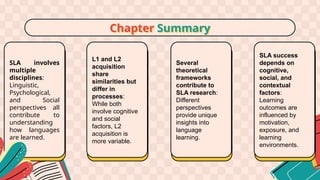 SLA involves
multiple
disciplines:
Linguistic,
Psychological,
and Social
perspectives all
contribute to
understanding
how languages
are learned.
Chapter Summary
L1 and L2
acquisition
share
similarities but
differ in
processes:
While both
involve cognitive
and social
factors, L2
acquisition is
more variable.
Several
theoretical
frameworks
contribute to
SLA research:
Different
perspectives
provide unique
insights into
language
learning.
SLA success
depends on
cognitive,
social, and
contextual
factors:
Learning
outcomes are
influenced by
motivation,
exposure, and
learning
environments.
 