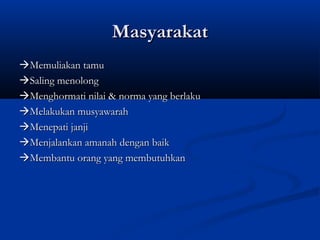 Masyarakat
Memuliakan tamu
Saling menolong
Menghormati nilai & norma yang berlaku
Melakukan musyawarah
Menepati janji
Menjalankan amanah dengan baik
Membantu orang yang membutuhkan
 