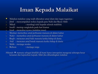 Iman Kepada Malaikat
     Malaikat-malaikat yang wajib diketahui umat islam dan tugas-tugasnya :
1.    Jibril : menyampaikan wahyu kepada para Nabi dan Rasul Allah
2.    Mikail             : membagi rizki kepada seluruh makhluk
3.    Israfil : meniup sangkakala pada hari kiamat
4.    Izrail : mencabut nyawa (malaikat maut)
5.    Munkar: memeriksa amal perbuatan manusia di dalam kubur
6.    Nakir : memeriksa amal perbuatan manusia di dalam kubur
7.    Raqib : mencatat amal baik manusia ketika hidup di dunia
8.    Atid : mencatat amal buruk manusia ketika hidup di dunia
9.    Malik : menjaga neraka
10.   Ridwan             : menjaga surga

Hikmah  manusia sebagai khalifah di bumi harus introspeksi mengenai seberapa besar
   ketaatan dan kepatuhan kepada Allah jika dibandingkan malaikat
 
