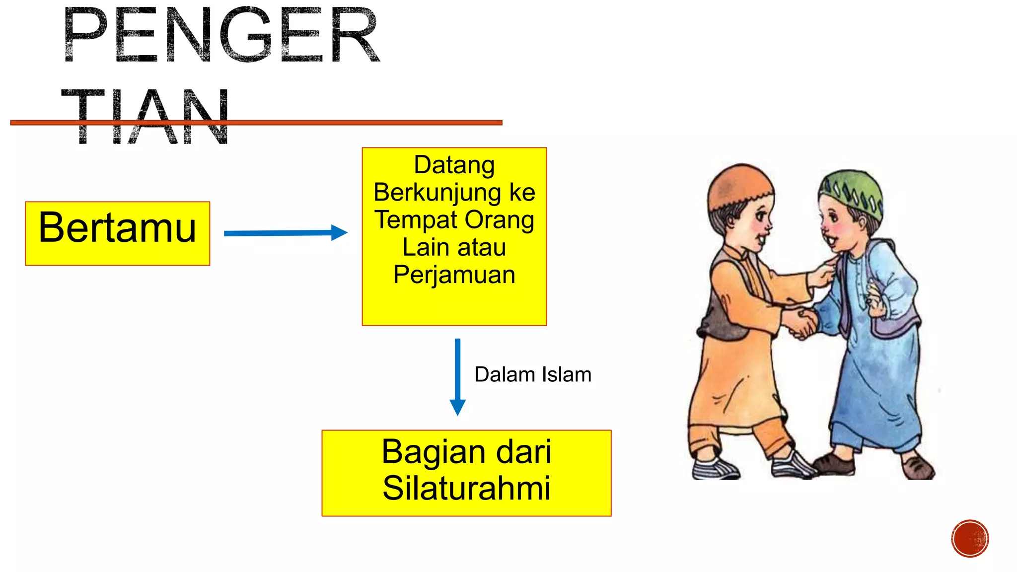 Bertamu

Datang
Berkunjung ke
Tempat Orang
Lain atau
Perjamuan

Dalam Islam

Bagian dari
Silaturahmi

 