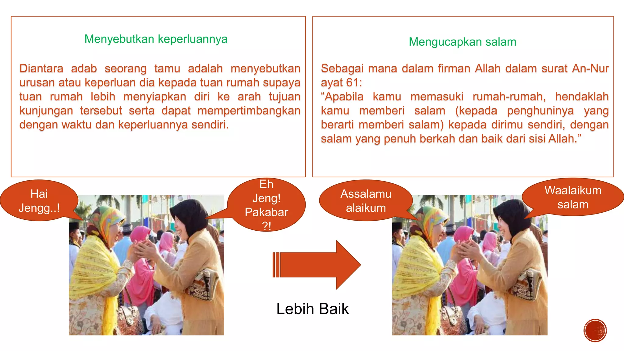 Menyebutkan keperluannya

Mengucapkan salam

Diantara adab seorang tamu adalah menyebutkan
urusan atau keperluan dia kepada tuan rumah supaya
tuan rumah lebih menyiapkan diri ke arah tujuan
kunjungan tersebut serta dapat mempertimbangkan
dengan waktu dan keperluannya sendiri.

Hai
Jengg..!

Eh
Jeng!
Pakabar
?!

Sebagai mana dalam firman Allah dalam surat An-Nur
ayat 61:
“Apabila kamu memasuki rumah-rumah, hendaklah
kamu memberi salam (kepada penghuninya yang
berarti memberi salam) kepada dirimu sendiri, dengan
salam yang penuh berkah dan baik dari sisi Allah.”

Assalamu
alaikum

Lebih Baik

Waalaikum
salam

 