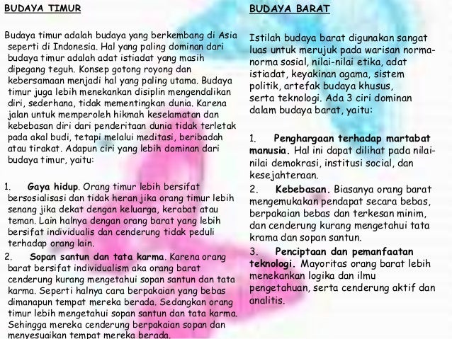 Kebudayaan - Pengertian, Unsur, Wujud, Fungsi, Sifat, Contoh