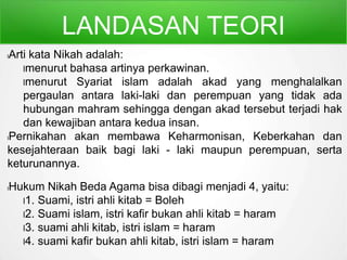 LANDASAN TEORI
lArti kata Nikah adalah:
lmenurut bahasa artinya perkawinan.
lmenurut Syariat islam adalah akad yang menghalalkan
pergaulan antara laki-laki dan perempuan yang tidak ada
hubungan mahram sehingga dengan akad tersebut terjadi hak
dan kewajiban antara kedua insan.
lPernikahan akan membawa Keharmonisan, Keberkahan dan
kesejahteraan baik bagi laki - laki maupun perempuan, serta
keturunannya.
lHukum Nikah Beda Agama bisa dibagi menjadi 4, yaitu:
l1. Suami, istri ahli kitab = Boleh
l2. Suami islam, istri kafir bukan ahli kitab = haram
l3. suami ahli kitab, istri islam = haram
l4. suami kafir bukan ahli kitab, istri islam = haram
 