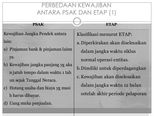 Perbedaan Psak Dan Sak Etap