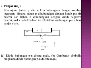  Panjar maju
Bila ujung bahan p dan n kita hubungkan dengan sumber
tegangan, dimana bahan p dihubungkan dengan kutub positif
baterei dan bahan n dihubungkan dengan kutub negative
baterai, maka pada keadaan ini dikatakan sambungan p-n diberi
panjar maju.
(a) Dioda hubungan p-n dicatu maju. (b) Gambaran simbolis
rangkaian dioda hubungan p-n di catu maju.
 