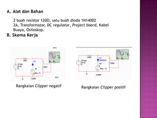 A. Alat dan Bahan
2 buah resistor 120Ω, satu buah dioda 1N14002
2A, Transformator, DC regulator, Project board, Kabel
Buaya, Osiloskop.
B. Skema Kerja
Rangkaian Clipper negatif Rangkaian Clipper positif
 