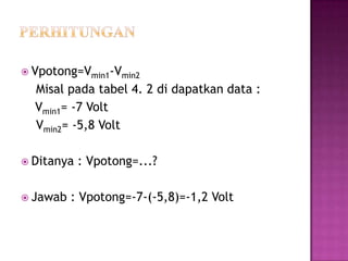  Vpotong=Vmin1-Vmin2
Misal pada tabel 4. 2 di dapatkan data :
Vmin1= -7 Volt
Vmin2= -5,8 Volt
 Ditanya : Vpotong=...?
 Jawab : Vpotong=-7-(-5,8)=-1,2 Volt
 