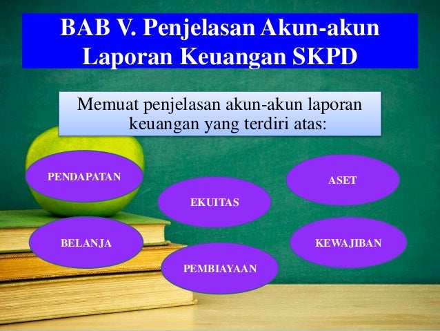 AKUNTANSI PEMERINTAHAN PENYUSUNAN CATATAN ATAS LAPORAN 