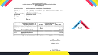 RINCIAN ANGGARAN BIAYA (RAB)
KEGIATAN LAYANAN DATA DAN INFORMASI KANTOR PERTANAHAN KABUPATEN KEEROM
TAHUN ANGGARAN 2022
Kementerian/Lembaga : Kementerian Agraria dan Tata Ruang/Badan Pertanahan Nasional
Unit Eselon II/III : Kantor Wilayah Badan Pertanahan Nasional Provinsi Papua/Kantor Pertanahan Kabupaten Keerom
Program : Program Dukungan Manajemen
Klasifikasi Rincian Output : Layanan Dukungan Manajemen Internal
Rincian Output : Layanan Data dan Informasi
Volume : 1
Satuan Ukur : Layanan
Biaya :
Rp.
58.961.000,-
KODE
PROGRAM/ AKTIVITAS/ KRO/ RO/
KOMPONEN/ SUBKOMP/ DETIL
PERHITUNGAN TAHUN 2022
VOLUME HARGA SATUAN JUMLAH BIAYA
5527.EBA Layanan Dukungan Manajemen Internal
5527.EBA.963 Layanan Data dan Informasi
1.0
Layanan
1,620,000
051 Pengadaan Paket Data Internet 1,620,000
A TANPA SUB KOMPONEN 1,620,000
521111 Belanja Keperluan Perkantoran 1,620,000
(KPPN.063-Jayapura )
- Biaya Paket Data dan Komunikasi 1.0 PKT 1,620,000 1,620,000
Arso, 2022
Kuasa Pengguna Anggaran/
Kepala Kantor Pertanahan
Kabupaten Keerom,
SITI GERHANA,SH
NIP. 19720131 199603 2001
BIAYA
 