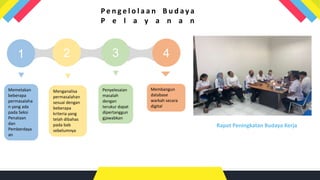 P e n g e l o l a a n B u d a y a
P e l a y a n a n
1 2 3
Memetakan
beberapa
permasalaha
n yang ada
pada Seksi
Penataan
dan
Pemberdaya
an
Rapat Peningkatan Budaya Kerja
Menganalisa
permasalahan
sesuai dengan
beberapa
kriteria yang
telah dibahas
pada bab
sebelumnya
Penyelesaian
masalah
dengan
terukur dapat
dipertanggun
gjawabkan
Membangun
database
warkah secara
digital
4
 