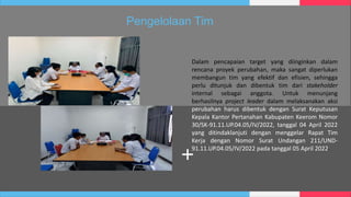 Dalam pencapaian target yang diinginkan dalam
rencana proyek perubahan, maka sangat diperlukan
membangun tim yang efektif dan efisien, sehingga
perlu ditunjuk dan dibentuk tim dari stakeholder
internal sebagai anggota. Untuk menunjang
berhasilnya project leader dalam melaksanakan aksi
perubahan harus dibentuk dengan Surat Keputusan
Kepala Kantor Pertanahan Kabupaten Keerom Nomor
30/SK-91.11.UP.04.05/IV/2022, tanggal 04 April 2022
yang ditindaklanjuti dengan menggelar Rapat Tim
Kerja dengan Nomor Surat Undangan 211/UND-
91.11.UP.04.05/IV/2022 pada tanggal 05 April 2022.
Pengelolaan Tim
 