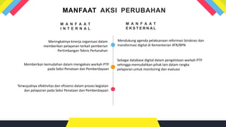 M A N F A A T
E K S T E R N A L
Mendukung agenda pelaksanaan reformasi birokrasi dan
transformasi digital di Kementerian ATR/BPN
Sebagai database digital dalam pengelolaan warkah PTP
sehingga memudahkan pihak lain dalam rangka
pelaporan untuk monitoring dan evaluasi
M A N F A A T
I N T E R N A L
Meningkatnya kinerja organisasi dalam
memberikan pelayanan terkait pemberian
Pertimbangan Teknis Pertanahan
Memberikan kemudahan dalam mengakses warkah PTP
pada Seksi Penataan dan Pemberdayaan
Terwujudnya efektivitas dan efisiensi dalam proses kegiatan
dan pelaporan pada Seksi Penataan dan Pemberdayaan
MANFAAT AKSI PERUBAHAN
 