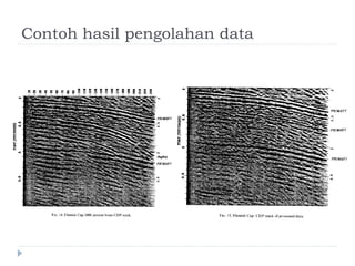 Contoh hasil pengolahan data
 