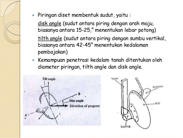 Presentasi alat pengolahan tanah pasiran Presentasi alat pengolahan tanah pasiran