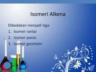 Isomeri Alkena
Dibedakan menjadi tiga:
1. Isomer rantai
2. Isomer posisi
3. Isomer geometri

 