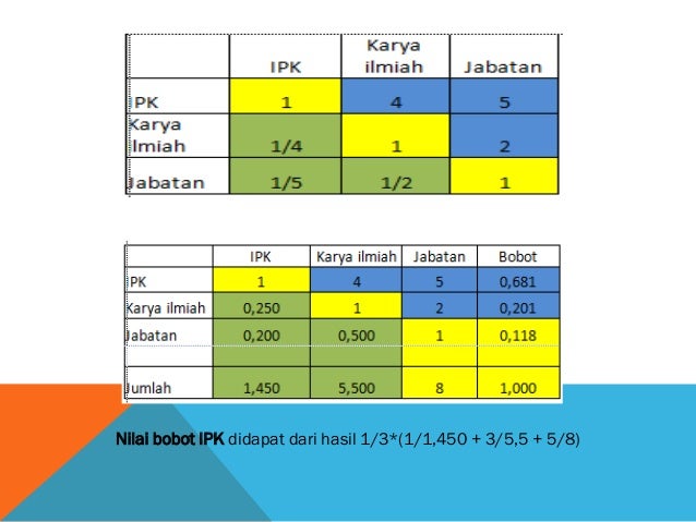 Что значит ракать