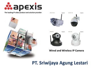 Wired and Wireless IP Camera
 