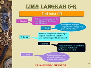 Lima Langkah 5-R
PT. KABELINDO MURNI Tbk.
11
 