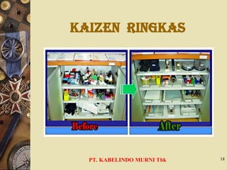 KAIZEN RINGKAS
PT. KABELINDO MURNI Tbk 18
 