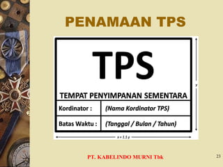 PENAMAAN TPS
PT. KABELINDO MURNI Tbk 23
 