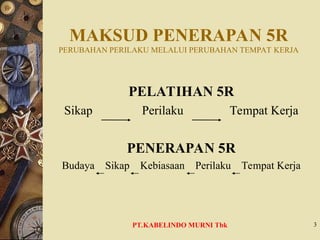 MAKSUD PENERAPAN 5R
PERUBAHAN PERILAKU MELALUI PERUBAHAN TEMPAT KERJA
PELATIHAN 5R
Sikap Perilaku Tempat Kerja
PENERAPAN 5R
Budaya Sikap Kebiasaan Perilaku Tempat Kerja
3
PT.KABELINDO MURNI Tbk
 