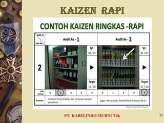 KAIZEN RAPI
PT. KABELINDO MURNI Tbk 30
 