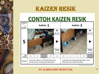 KAIZEN RESIK
PT. KABELINDO MURNI Tbk 41
 