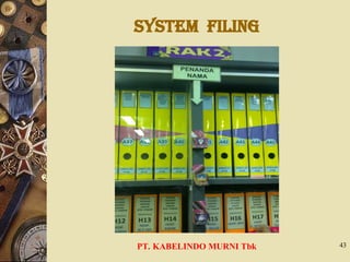 SYSTEM FILING
PT. KABELINDO MURNI Tbk 43
 