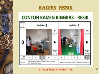 KAIZEN RESIK
PT. KABELINDO MURNI Tbk 47
 