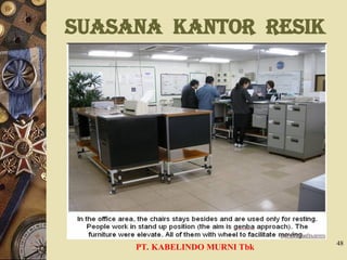 SUASANA KANTOR Resik
PT. KABELINDO MURNI Tbk
48
 