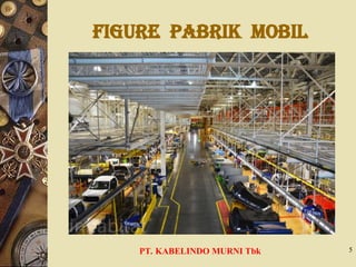 Figure Pabrik Mobil
PT. KABELINDO MURNI Tbk 5
 