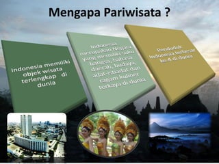 Mengapa Pariwisata ?
 