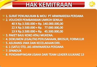 HAK KEMITRAAN
Perwakilan Berhak Mendapatkan

 