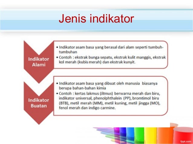 Contoh Identifikasi Lingkungan - Terbaru 10