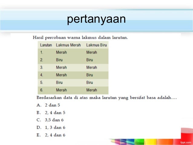 Asam Basa (Kimia Kelas XI)